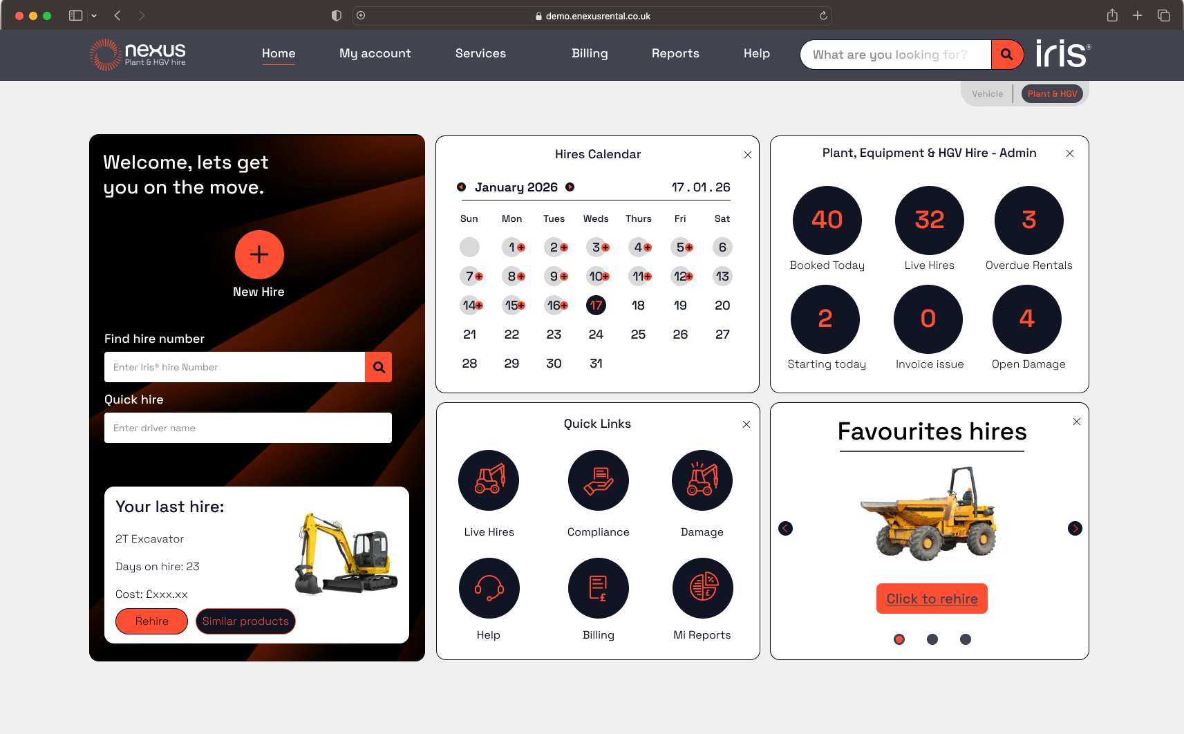 The Iris dashboard